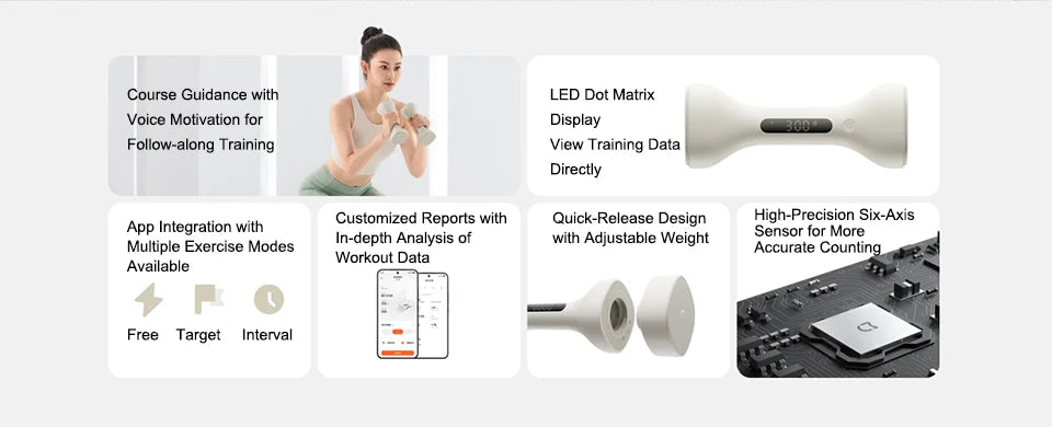 Xiaomi Mijia Smart Dumbbells – Haltères connectés avec affichage LED et coaching via Mi Home