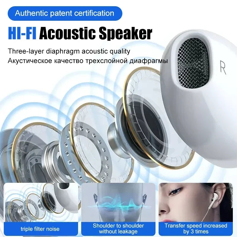 Original Earphones for iPhone 15 14 13 Pro Max – Wired &amp; Bluetooth with Noise Cancelling