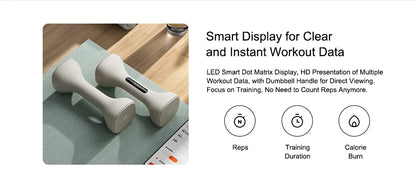 Xiaomi Mijia Smart Dumbbells – Haltères connectés avec affichage LED et coaching via Mi Home