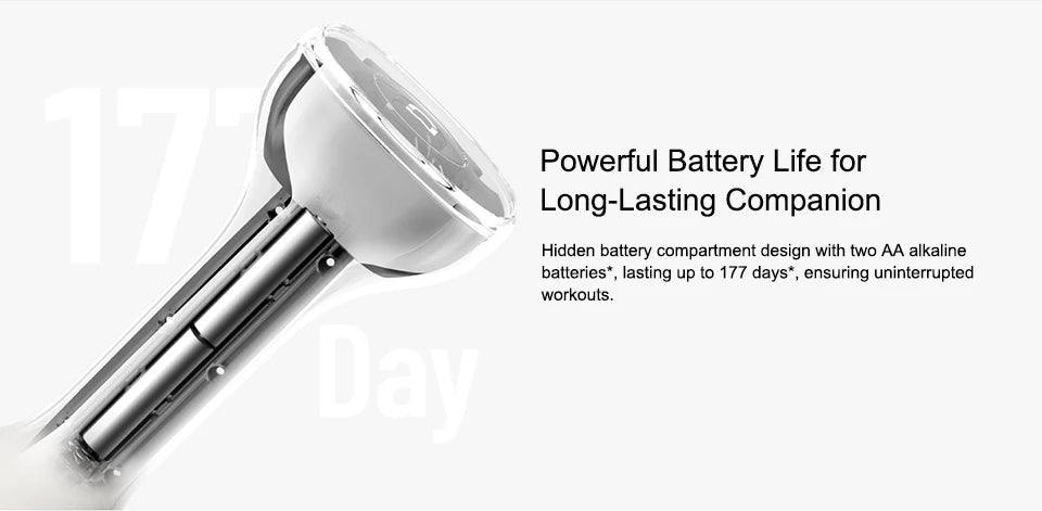 Xiaomi Mijia Smart Dumbbells – Haltères connectés avec affichage LED et coaching via Mi Home