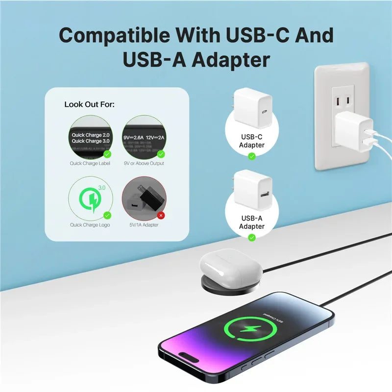 Chargeur Sans Fil Magnétique 100W VIKEFON USB + Type C pour Magsafe iPhone 16, 15, 14, 13, 12 Pro Max – Station de Charge Rapide